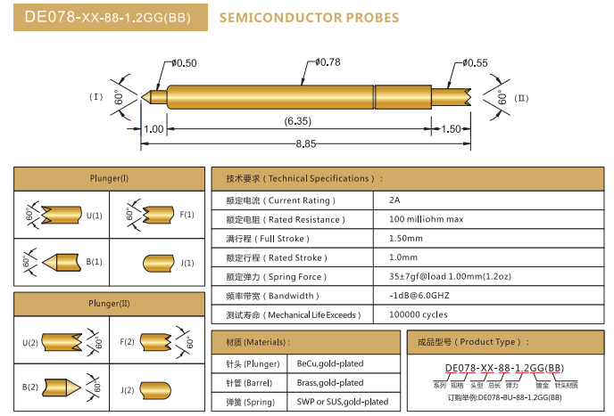 DE0.78mm探針，雙頭探針，華榮華BGA探針廠(chǎng)家